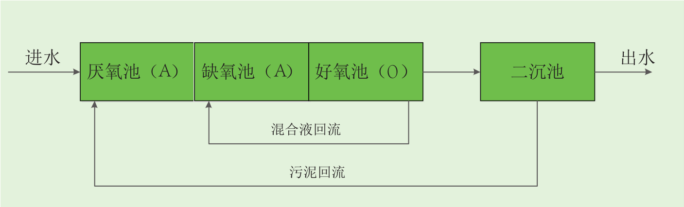 微信截圖_20180830161505.png